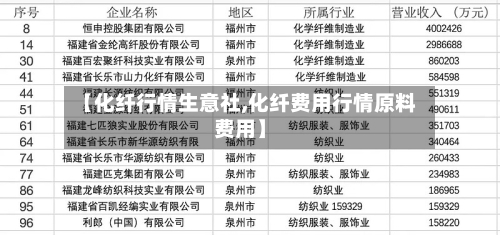 【化纤行情生意社,化纤费用行情原料费用】