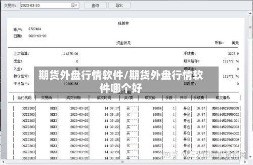 期货外盘行情软件/期货外盘行情软件哪个好-第2张图片