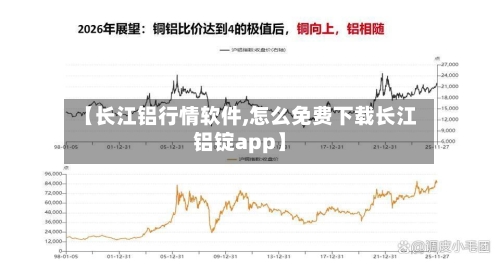 【长江铝行情软件,怎么免费下载长江铝锭app】