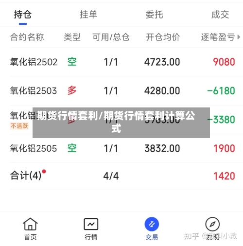 期货行情套利/期货行情套利计算公式-第2张图片