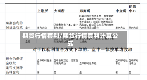 期货行情套利/期货行情套利计算公式