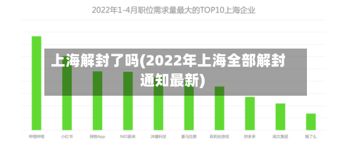上海解封了吗(2022年上海全部解封通知最新)