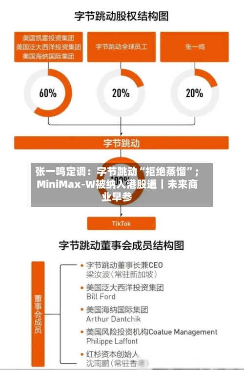 张一鸣定调：字节跳动“拒绝蒸馏”；MiniMax-W被纳入港股通｜未来商业早参-第2张图片