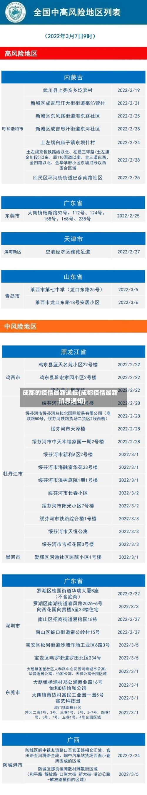 成都的疫情最新通报(成都疫情最新消息通知)