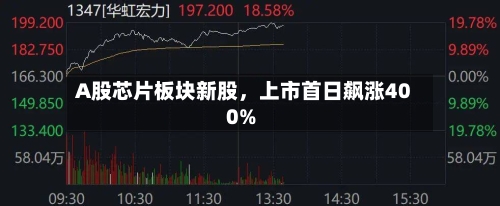 A股芯片板块新股，上市首日飙涨400%-第2张图片