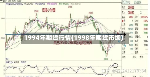 1994年期货行情(1998年期货市场)-第2张图片