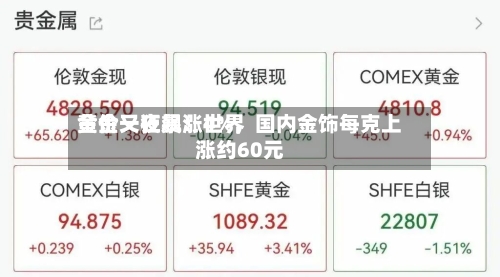黄金又狂飙！世界金价一夜暴涨4%，国内金饰每克上涨约60元-第3张图片