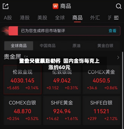黄金又狂飙！世界金价一夜暴涨4%，国内金饰每克上涨约60元-第2张图片