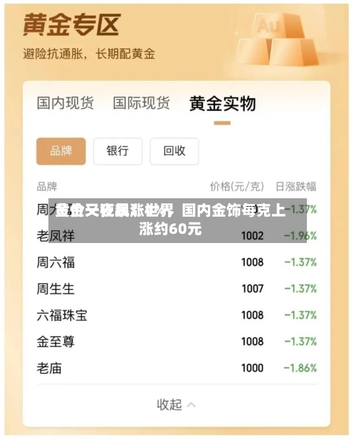 黄金又狂飙！世界金价一夜暴涨4%，国内金饰每克上涨约60元