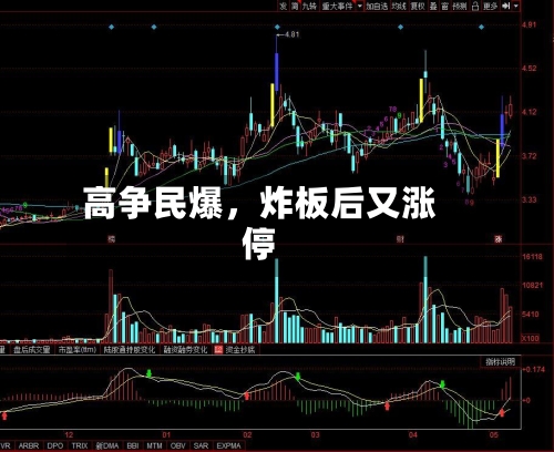 高争民爆，炸板后又涨停-第3张图片