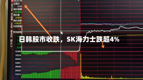 日韩股市收跌，SK海力士跌超4%-第2张图片
