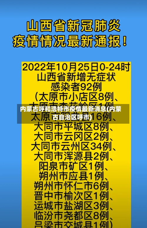 内蒙古呼和浩特市疫情最新消息(内蒙古自治区呼市)-第1张图片