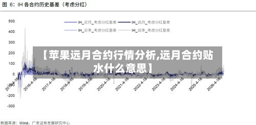 【苹果远月合约行情分析,远月合约贴水什么意思】-第3张图片