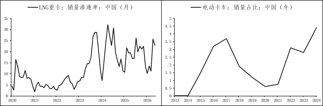 【市场聚焦】地缘下半场之化工分化(三)聚酯的春风十里