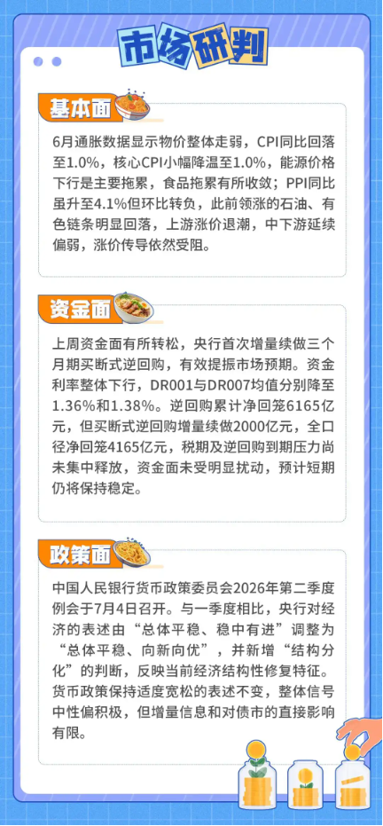 债市周游记：美伊局势升温，债市窄幅震荡