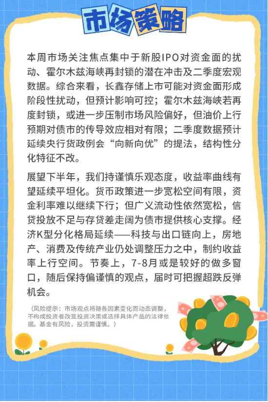 债市周游记：美伊局势升温，债市窄幅震荡