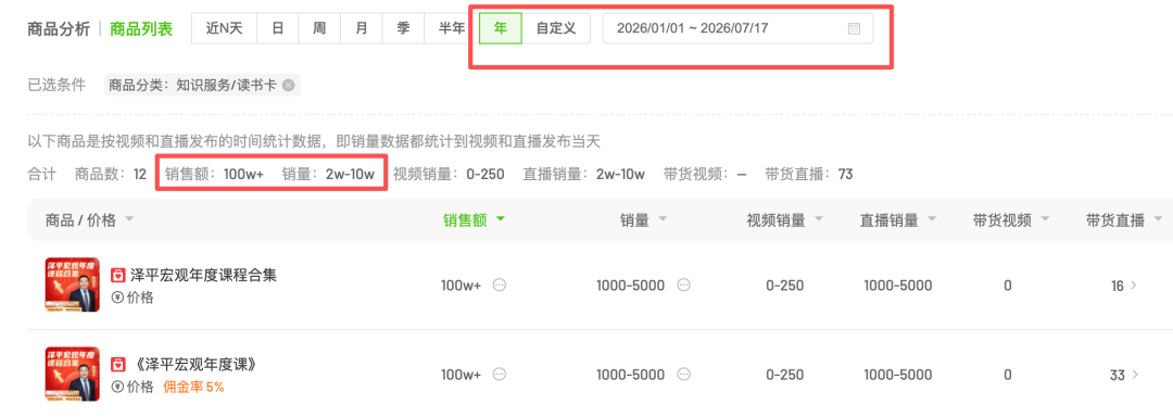 任泽平团队回应解散会员群，年内VIP收入超2600万，有学员受舆情影响退款