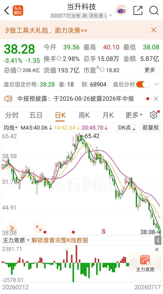 A股罕见！周六，5家创业板公司发布业绩预告！301536	，净利预增约6倍