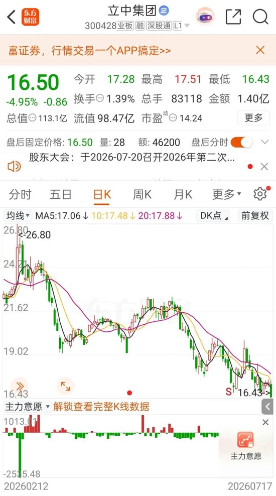 A股罕见！周六，5家创业板公司发布业绩预告！301536，净利预增约6倍