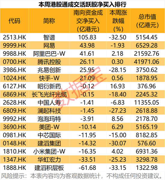 大模型龙头，百亿资金抢筹！