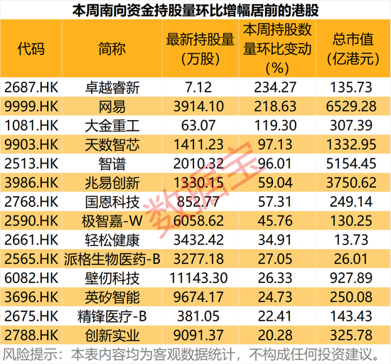 大模型龙头，百亿资金抢筹！