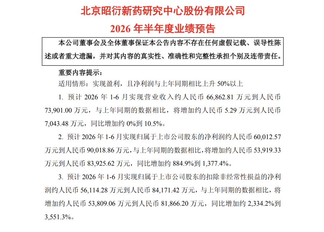 猴子价格涨疯了	，20万一只还抢不到？可是峨眉山上不是超级多吗？