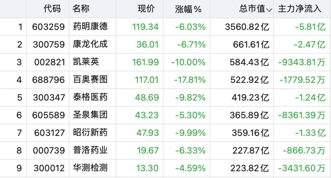 猴子价格涨疯了，20万一只还抢不到？可是峨眉山上不是超级多吗？