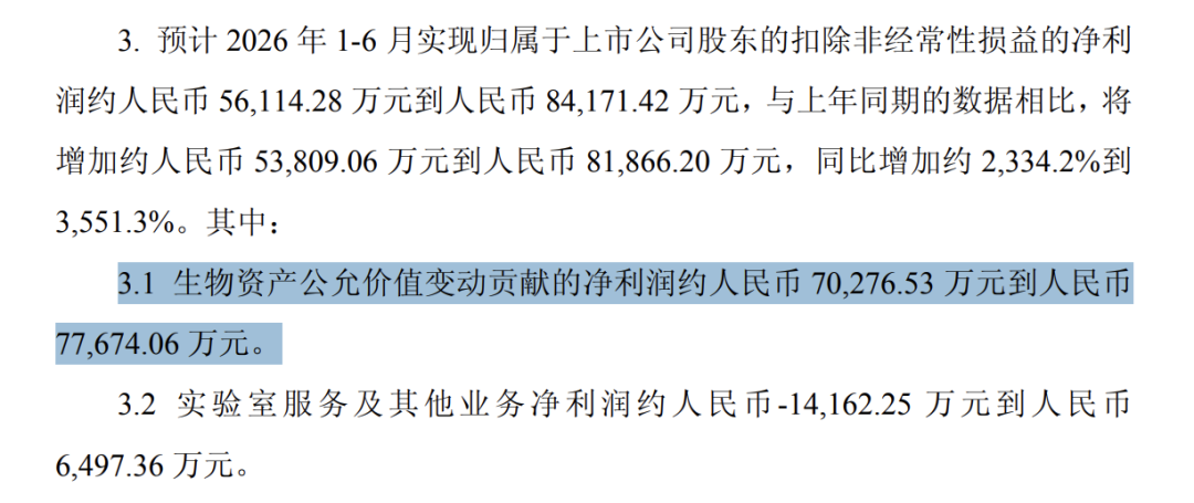 猴子价格涨疯了	，20万一只还抢不到？可是峨眉山上不是超级多吗？
