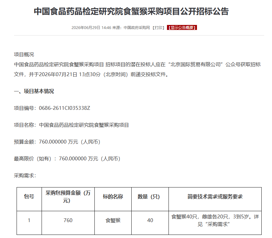 猴子价格涨疯了	，20万一只还抢不到？可是峨眉山上不是超级多吗？