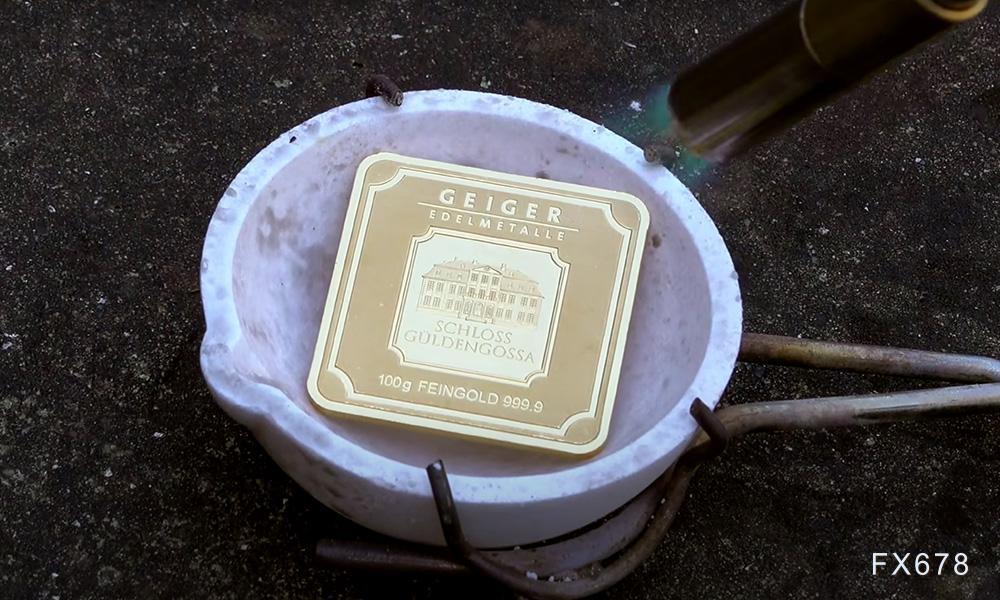 机构投资组合经理：多重逆风压制行情	，但应适度长期配置黄金