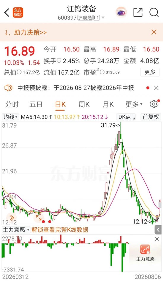 “三连板	”600397：无注入矿山资产的安排或活动